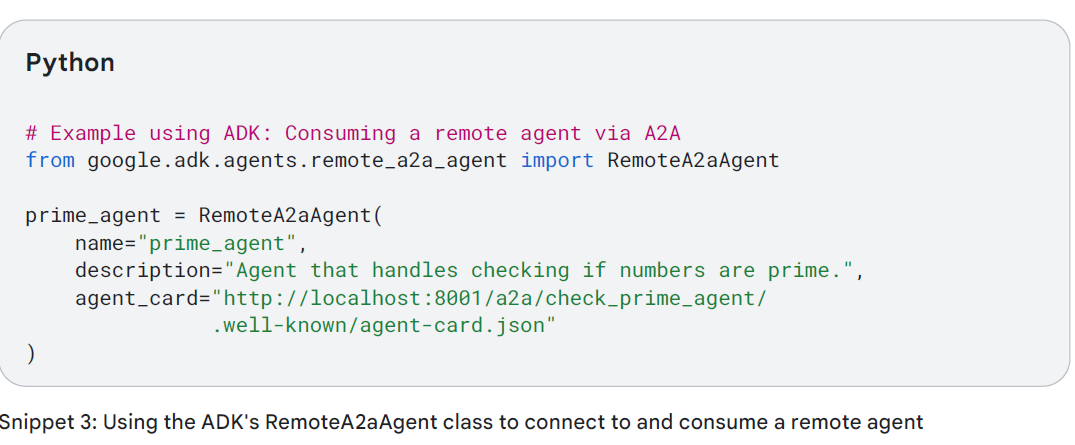 Интенсивный курс «AI-агенты» от Google День 5 - 6